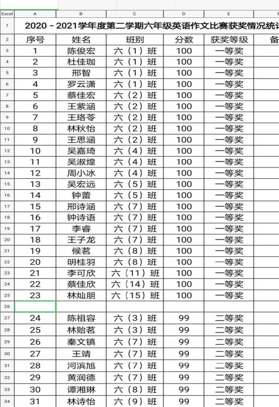 https://ss2.meipian.me/users/3009233/3b4b18512e201d3c4189965510e61b2d.jpg?imageView2/2/w/750/h/1400/q/80