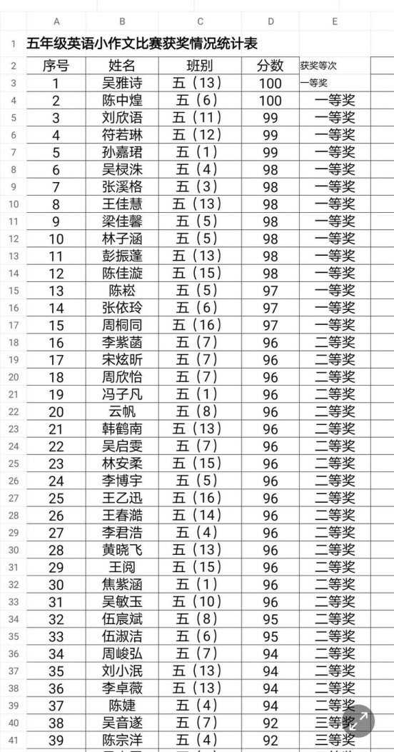 https://ss2.meipian.me/users/3009233/0e23e40c3212df26b946e2f5fa4d423e.jpg?imageView2/2/w/750/h/1400/q/80