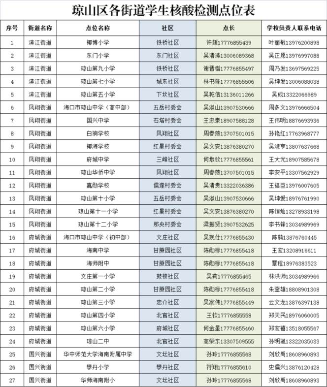 https://ss2.meipian.me/users/58936697/75bedb69eb6a44558bb16b02b399a821.png?imageView2/2/w/750/h/1400/q/80