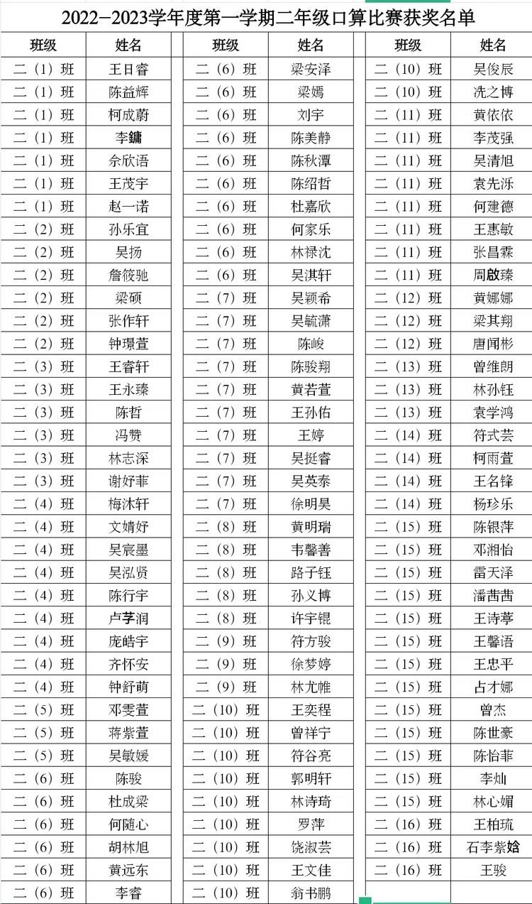 https://ss2.meipian.me/users/270496033/1aa48ea4c946440780878cbb749c1f3f.jpeg?imageView2/2/w/750/h/1400/q/80