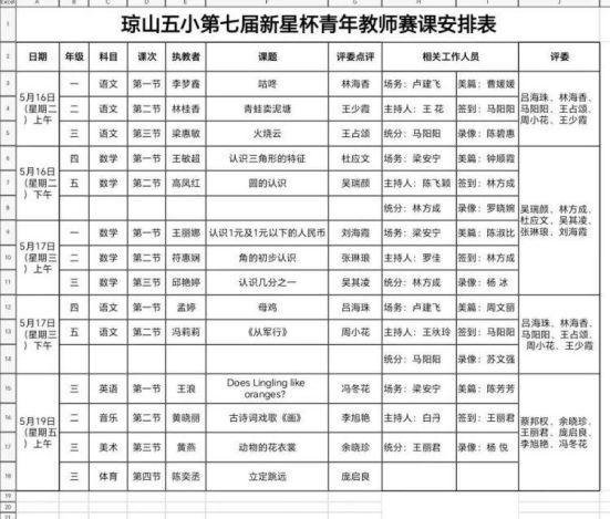 简篇-凝“新”聚力，共促教学——海口市琼山第五小学第七届“新星杯”青年教师赛课活动纪实（语文组）